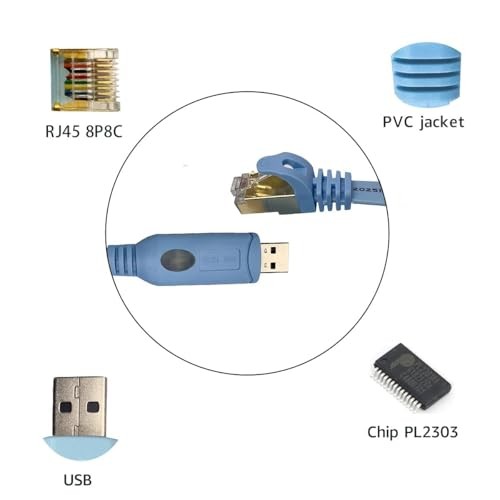DSD TECH SH-RJ45P USB to Console Cable with PL2303GT Chip for Routers Switches 1.8M/5.9FT